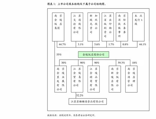 海通證券調(diào)研中孚信息（300659） 信創(chuàng)業(yè)務(wù)驅(qū)動(dòng)營(yíng)收逐季加速增長(zhǎng)，前景廣闊