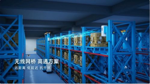 工業(yè)人必看 PLC通信工業(yè)網(wǎng)橋震撼登陸市場，助力普通貨物倉儲(chǔ)服務(wù)升級(jí)