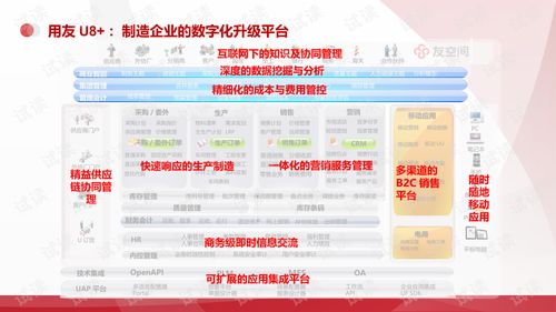 機械行業數字化智慧工廠解決方案 數字內容制作服務